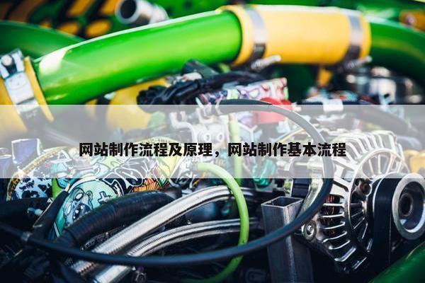 网站制作流程及原理，网站制作基本流程